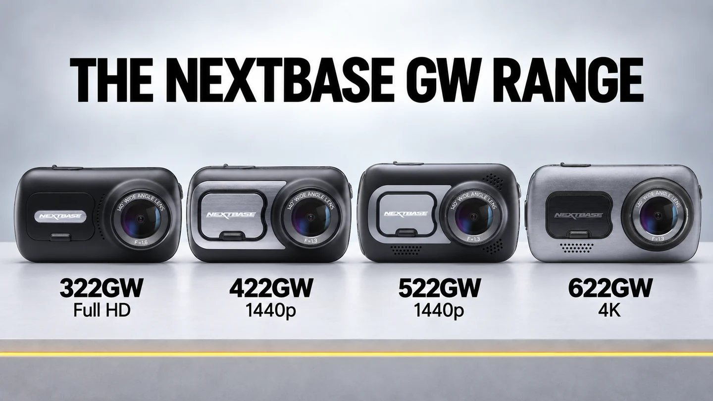 Nextbase 322GW, 422GW, 522GW and 622GW dash cams arranged side by side